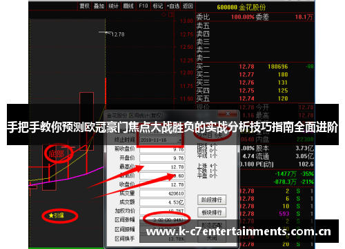 手把手教你预测欧冠豪门焦点大战胜负的实战分析技巧指南全面进阶